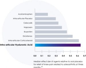 3.1-How-HA-works-MM-V02